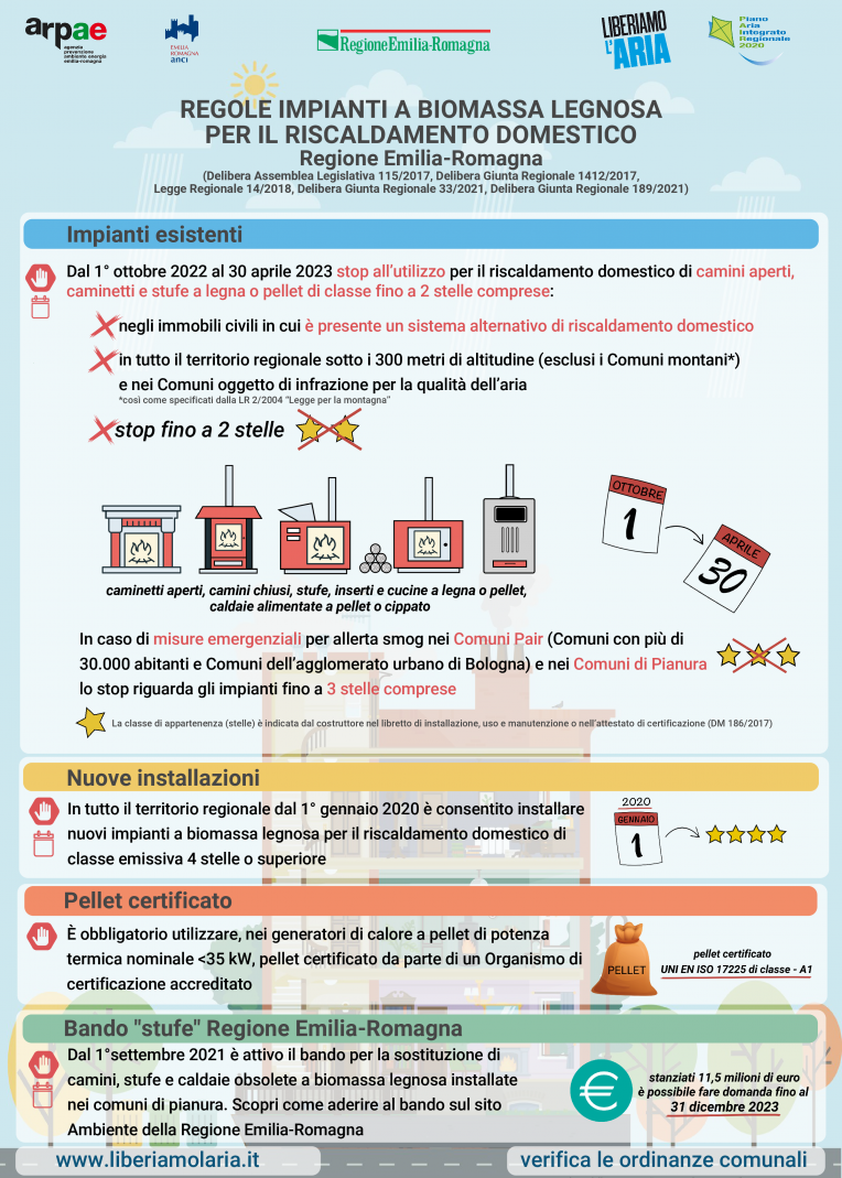 infografica-biomasse-2022-2023-50x70_billboard