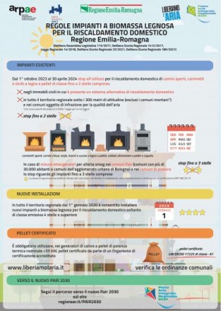 infografica_biomasse_2023_2024_50x70_600x600